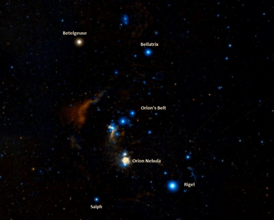 The Orion Nebula (M42): Inside the Stellar Nursery Visible with the Naked Eye 3 Orion's Belt — the three aligned stars Alnitak, Alnilam and Mintaka — with the Orion Nebula glowing below in the hunter's sword