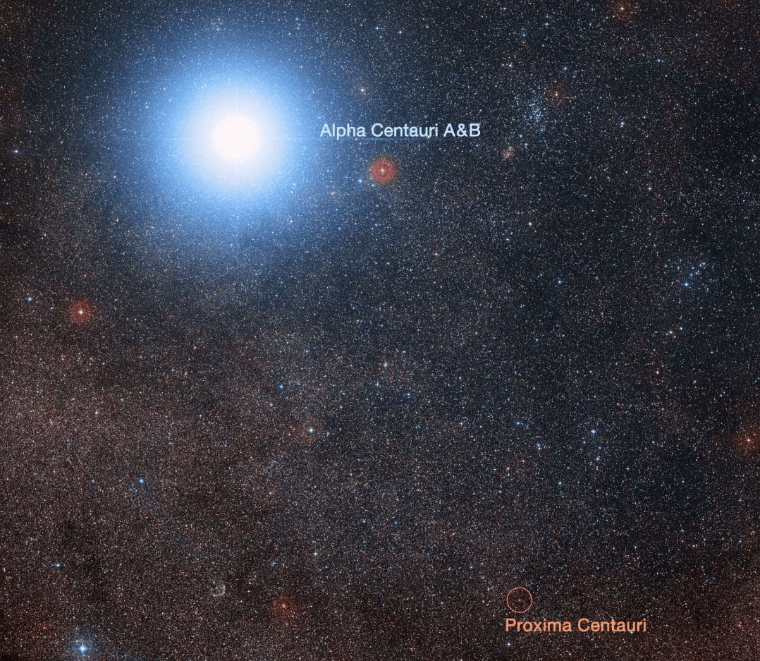 Alpha Centauri: Uncovering Mysteries About Our Nearest Stellar Neighbour