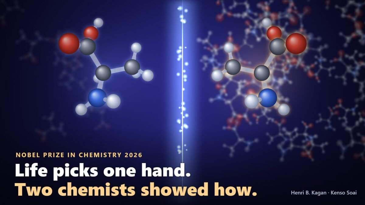 Illustration of an alanine molecule and its mirror image on either side of a glowing mirror, with copies of one form multiplying behind, for the 2026 Nobel Prize in Chemistry awarded to Henri Kagan and Kenso Soai