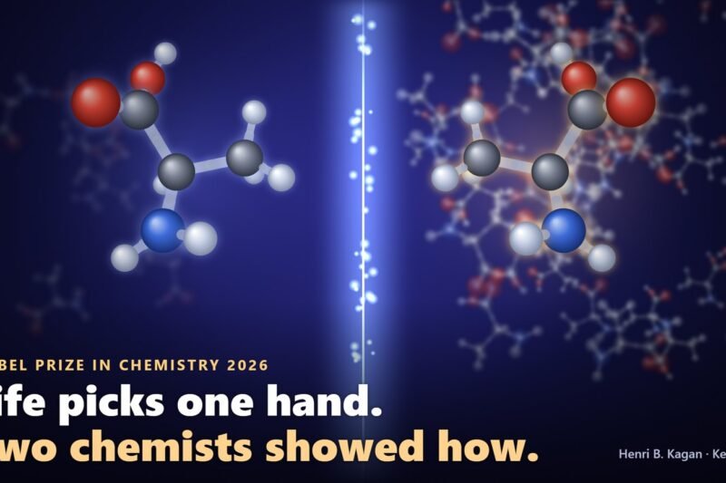 Illustration of an alanine molecule and its mirror image on either side of a glowing mirror, with copies of one form multiplying behind, for the 2026 Nobel Prize in Chemistry awarded to Henri Kagan and Kenso Soai