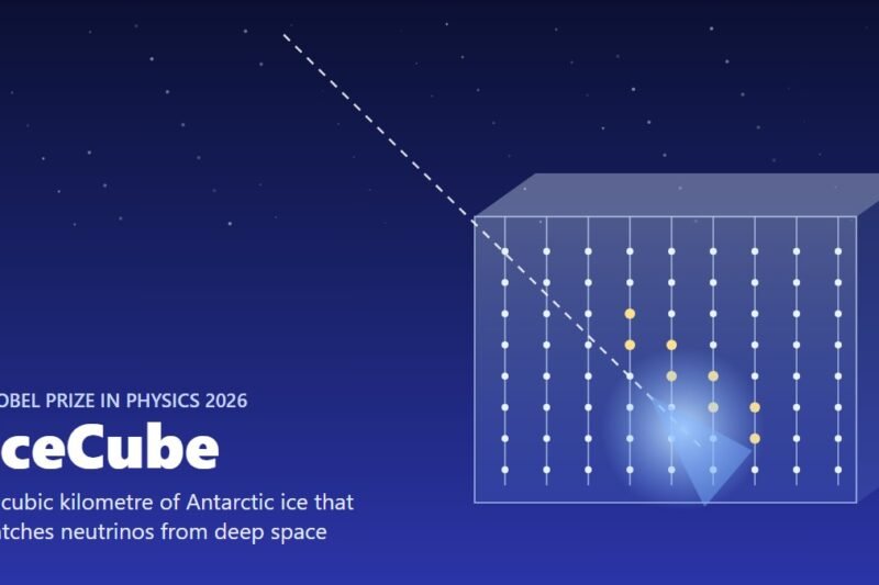 Illustration of a neutrino from deep space striking a cube of Antarctic ice threaded with light sensors, for the 2026 Nobel Prize in Physics awarded for IceCube