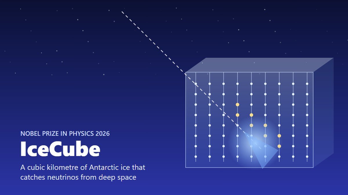 2026 Nobel Prize in Physics: How IceCube Caught Neutrinos from Deep Space 1 Illustration of a neutrino from deep space striking a cube of Antarctic ice threaded with light sensors, for the 2026 Nobel Prize in Physics awarded for IceCube